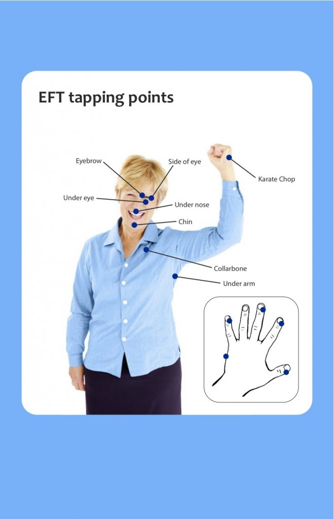 EFT postcard 