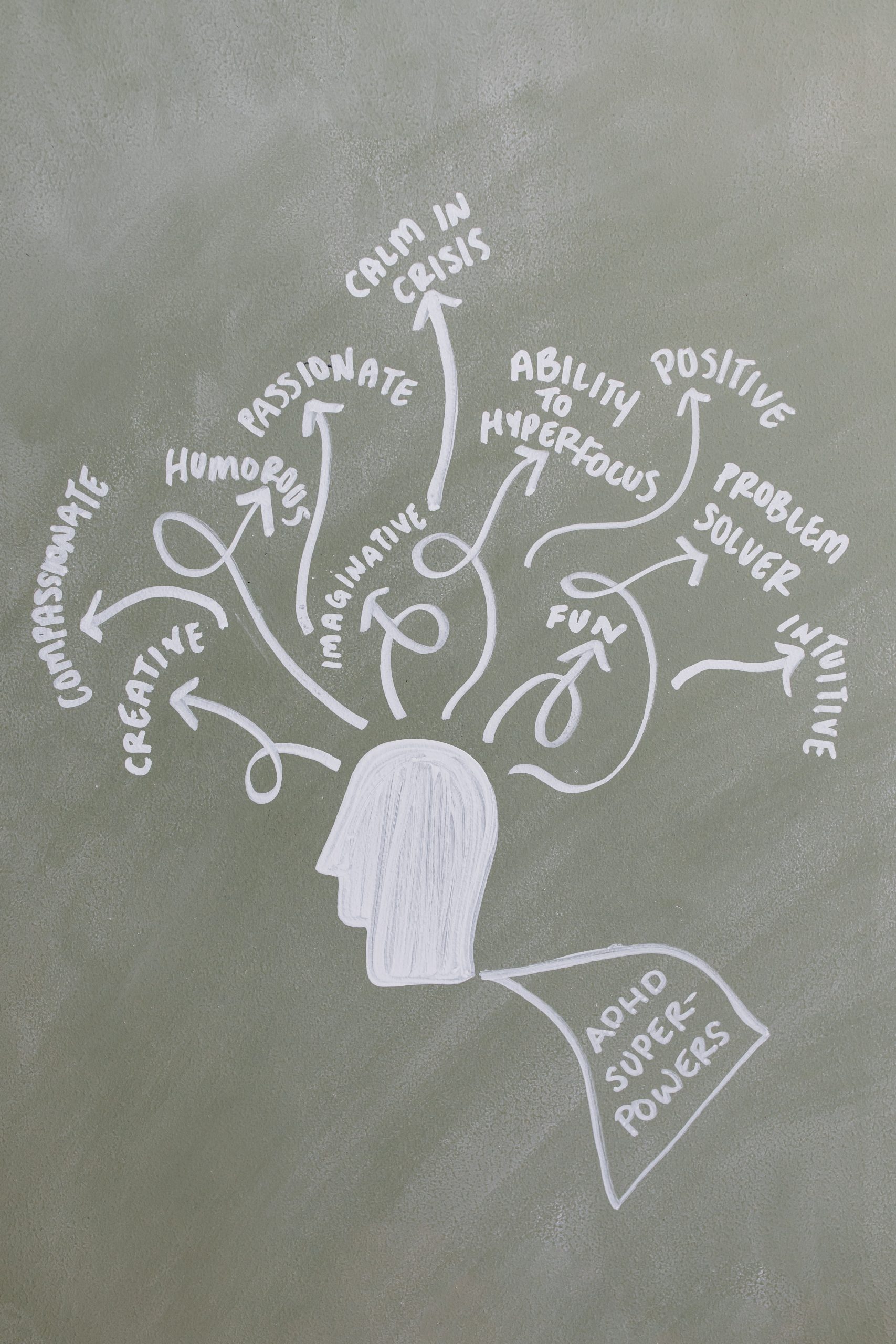 ADHD Superpowers