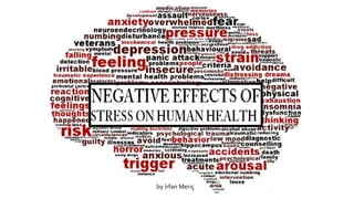 Mental Health impacts; brief Emotional Freedom Techniques EFT Tapping; meridian points